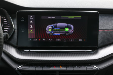 OCTAVIA COMBI RS iV