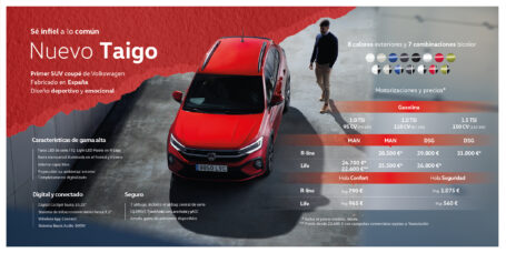 Infografía: Datos de Volkswagen Navarra y del Taigo