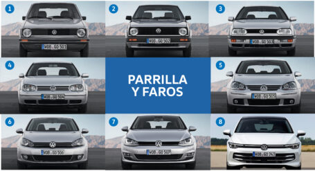 8 elementos de diseño carismáticos en las 8 generaciones del Golf